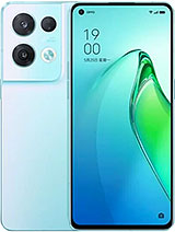 Best available price of Oppo Reno8 Pro (China) in Al